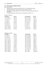 Preview for 42 page of SIKA TP 38 165 Operating Instructions Manual