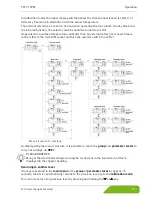 Preview for 31 page of SIKA TP17 165 S Operating Manual