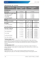 Preview for 36 page of SIKA TP17 165 S Operating Manual