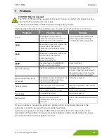 Preview for 43 page of SIKA TP17 165 S Operating Manual