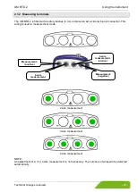Preview for 13 page of SIKA UM RTD.2 Operating Manual