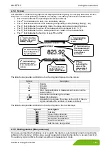 Preview for 15 page of SIKA UM RTD.2 Operating Manual