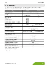 Preview for 25 page of SIKA VKX Series Operating Manual