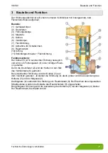 Preview for 7 page of SIKA VM100 Series Operating Manual