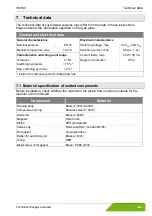 Preview for 29 page of SIKA VM100 Series Operating Manual