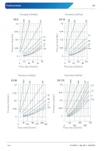 Предварительный просмотр 32 страницы SIKA VO 015 Operating Manual