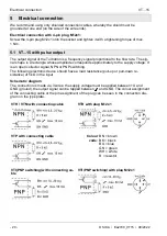 Предварительный просмотр 20 страницы SIKA VT 15 Series Operating Manual