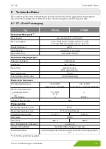 Preview for 11 page of SIKA VT 40 Series Operating Manual