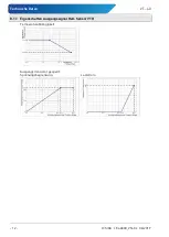 Preview for 12 page of SIKA VT 40 Series Operating Manual