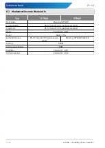 Preview for 14 page of SIKA VT 40 Series Operating Manual