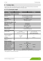 Preview for 27 page of SIKA VT 40 Series Operating Manual