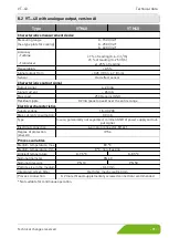 Preview for 29 page of SIKA VT 40 Series Operating Manual