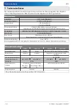 Preview for 12 page of SIKA VTR 1010 Operating Manual