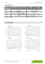 Preview for 17 page of SIKA VZ 0.04 AL Operating Manual