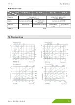 Preview for 37 page of SIKA VZ 0.04 AL Operating Manual