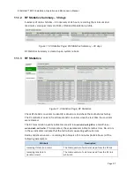 Preview for 97 page of Siklu EH-8010FX Installation, Operation And Maintenance Manual