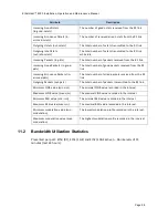 Preview for 98 page of Siklu EH-8010FX Installation, Operation And Maintenance Manual