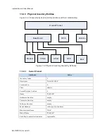 Preview for 187 page of Siklu EtherHaul 1200 Installation And User Manu