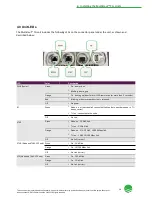 Предварительный просмотр 24 страницы Siklu MultiHaul TG Installation, Operation And Maintenance Manual