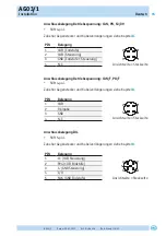 Preview for 15 page of Siko 50010890 Translation Of The Original Installation Instructions