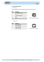 Preview for 16 page of Siko 50010890 Translation Of The Original Installation Instructions