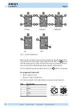 Preview for 42 page of Siko 50010890 Translation Of The Original Installation Instructions