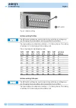 Preview for 48 page of Siko 50010890 Translation Of The Original Installation Instructions