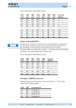 Preview for 49 page of Siko 50010890 Translation Of The Original Installation Instructions