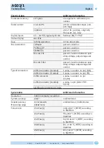 Preview for 57 page of Siko 50010890 Translation Of The Original Installation Instructions