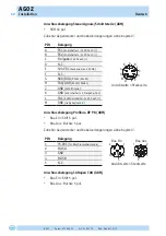 Preview for 12 page of Siko 6007422 Translation Of The Original Installation Instructions