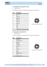 Preview for 41 page of Siko 6007422 Translation Of The Original Installation Instructions