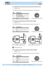 Preview for 42 page of Siko 6007422 Translation Of The Original Installation Instructions