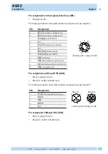 Preview for 43 page of Siko 6007422 Translation Of The Original Installation Instructions