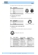 Preview for 44 page of Siko 6007422 Translation Of The Original Installation Instructions