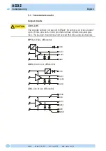 Preview for 48 page of Siko 6007422 Translation Of The Original Installation Instructions