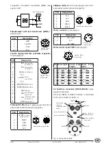 Preview for 17 page of Siko AG02 User Information