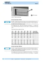 Preview for 16 page of Siko AG03/1 Translation Of The Original Installation Instructions