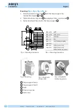 Предварительный просмотр 32 страницы Siko AG03/1 Translation Of The Original Installation Instructions