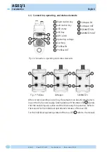 Предварительный просмотр 36 страницы Siko AG03/1 Translation Of The Original Installation Instructions