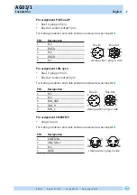 Предварительный просмотр 37 страницы Siko AG03/1 Translation Of The Original Installation Instructions