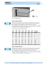 Предварительный просмотр 41 страницы Siko AG03/1 Translation Of The Original Installation Instructions