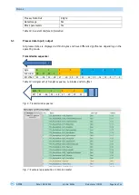 Предварительный просмотр 36 страницы Siko AP10S User Manual