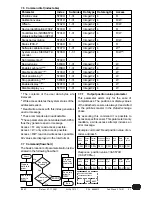 Предварительный просмотр 21 страницы Siko IF09P User Information