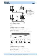 Preview for 21 page of Siko IK360L Translation Of The Original Installation Instructions