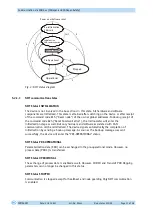 Preview for 11 page of Siko IKM360M User Manual