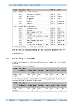 Preview for 20 page of Siko IKM360M User Manual