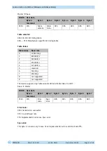 Preview for 27 page of Siko IKM360M User Manual