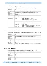 Preview for 41 page of Siko IKM360M User Manual