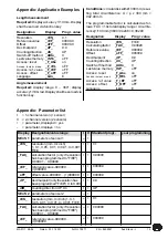 Предварительный просмотр 15 страницы Siko MA01/1 SA04 User Information