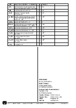 Preview for 16 page of Siko MA01/1 SA04 User Information